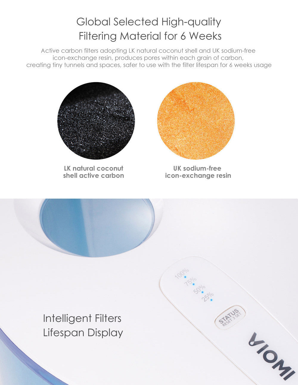 Jarra Purificadora Xiaomi VIOMI – Agua Pura y Fresca Siempre