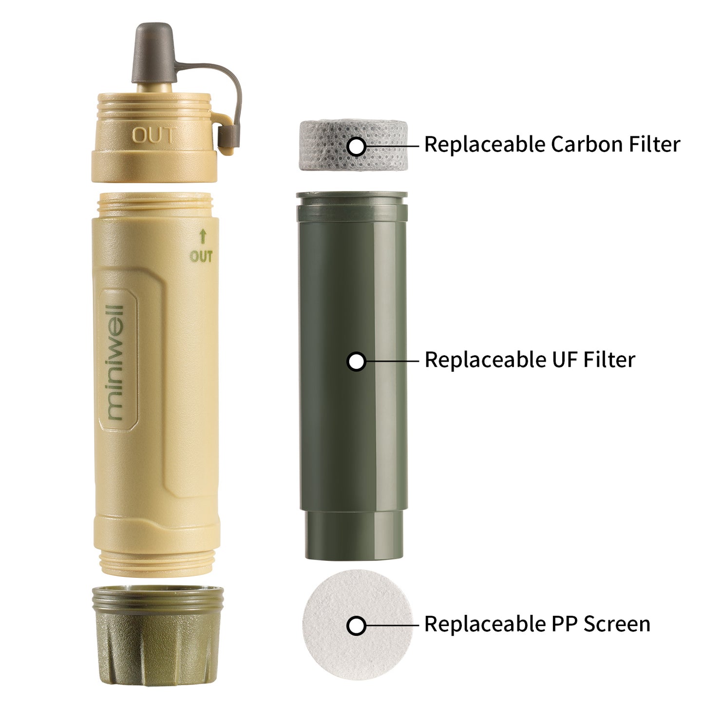 Filtro de Agua Portátil – Purificación Segura en Cualquier Lugar