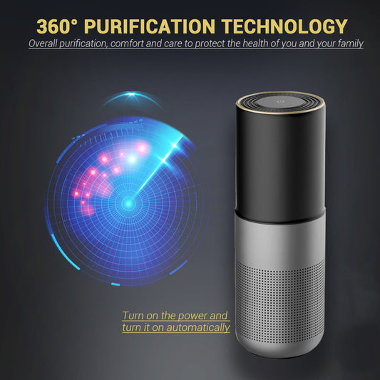Filtro Purificador de Aire Anion – Tecnología Avanzada para un Ambiente Saludable