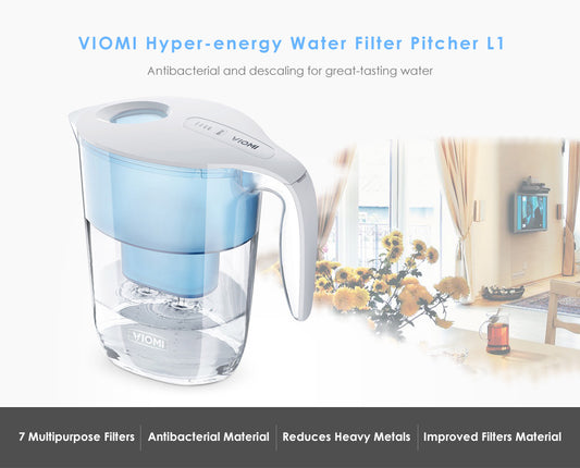 Jarra Purificadora Xiaomi VIOMI – Agua Pura y Fresca Siempre